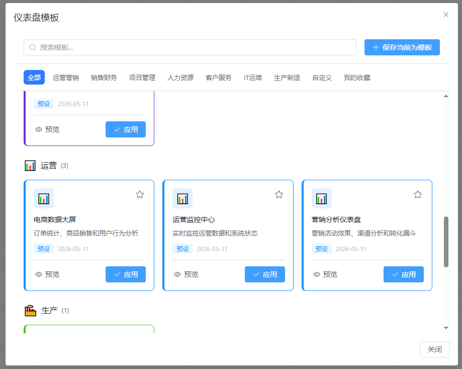 仪表盘模板