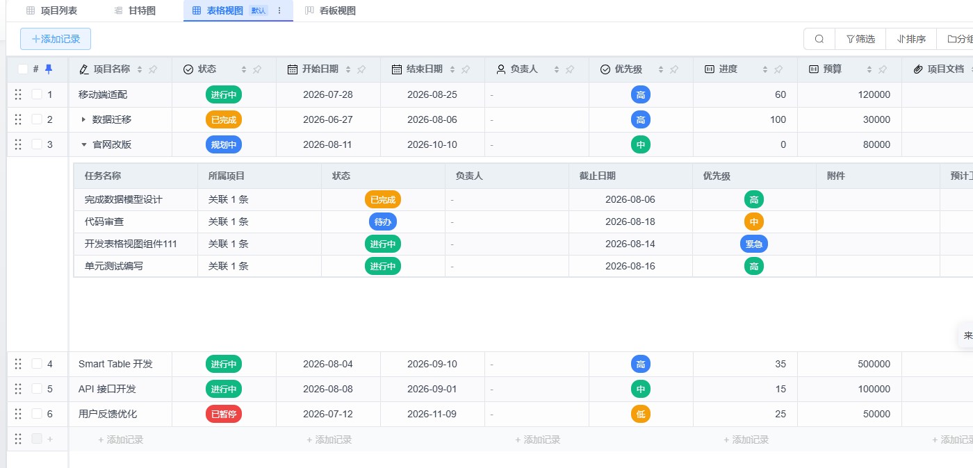 主从表效果