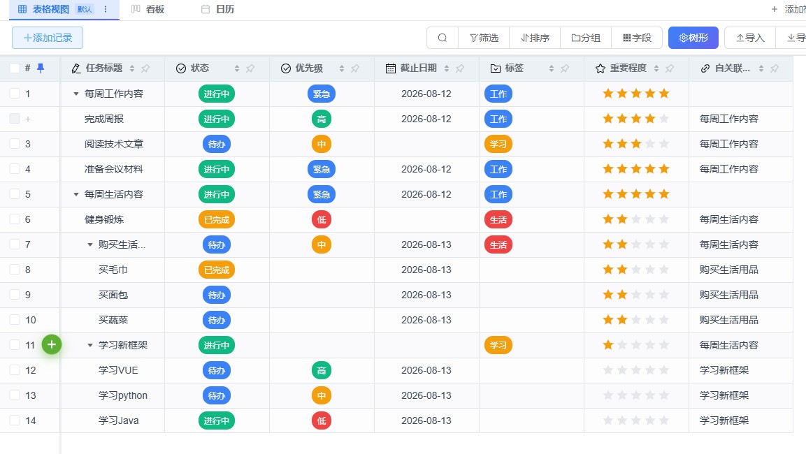 树形表格配置与效果