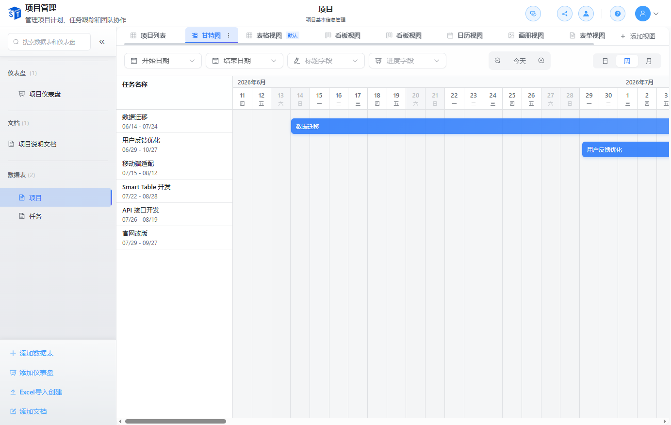 甘特图视图
