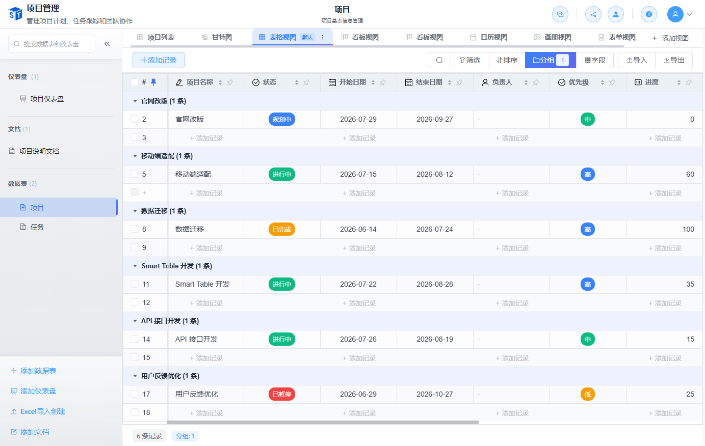 表格视图界面